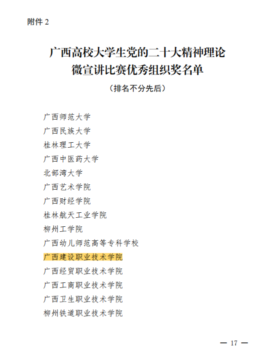 首页荣获优秀组织奖